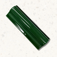 Belgravia Victorian Green Dado Gloss