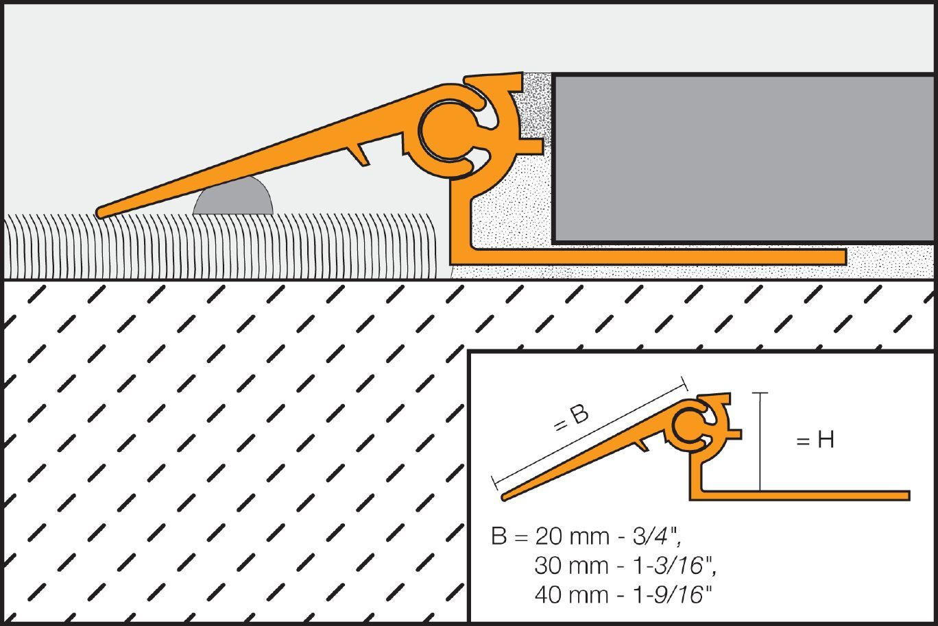 Reno V - A - (Aluminium) - B = 20mm