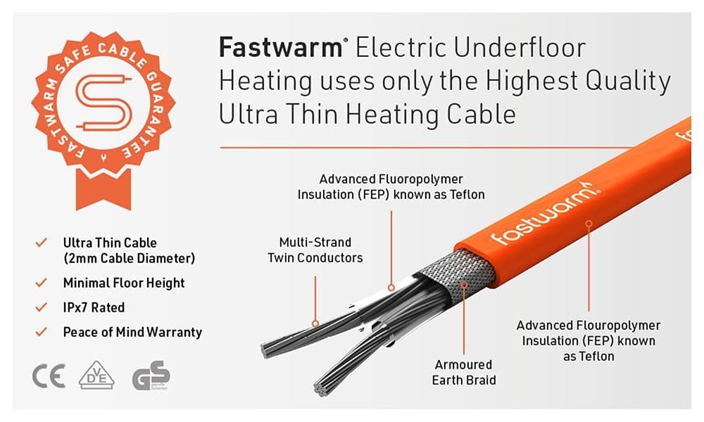 Underfloor Heating Mat for Tile - 150W Mat