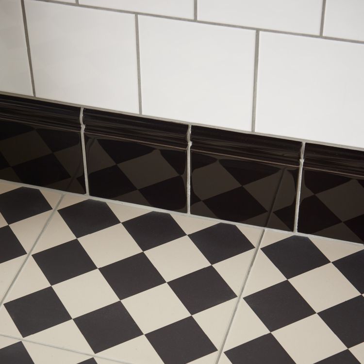 Artworks Skirting